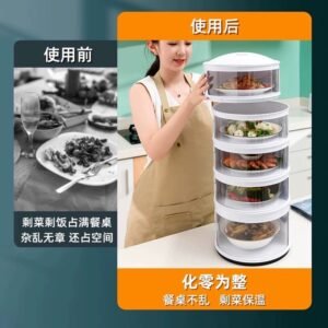 Smart Food Safety Cover